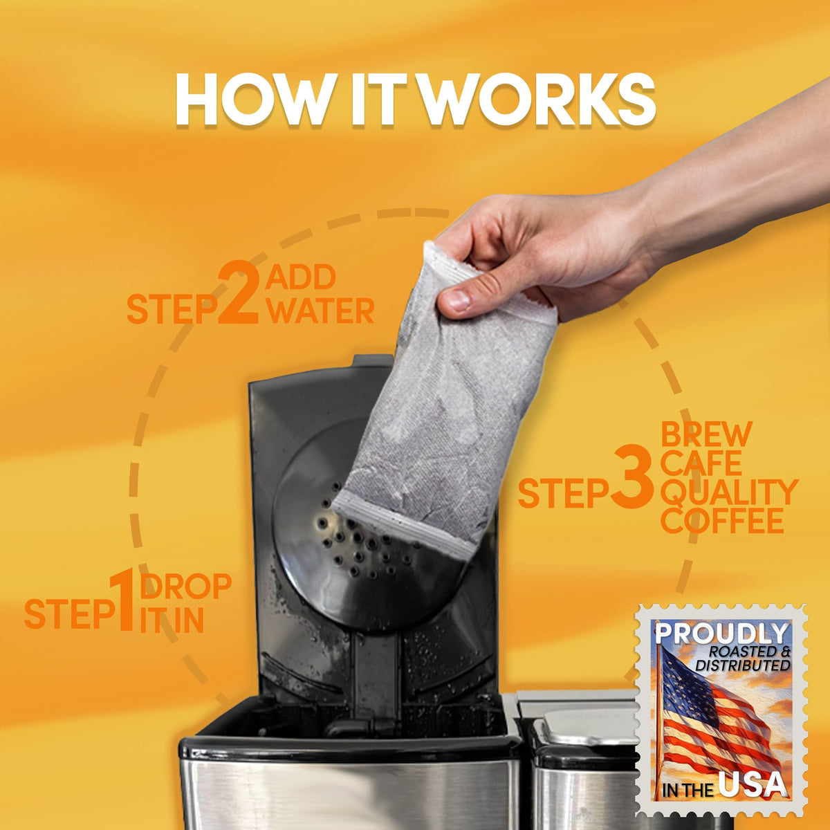 Sarasota Coffee & Tea Co. Breakfast Blend Filter Packs – 40 Count, 2 oz, Low Acid Mold-Free Ground Coffee for 10–12 Cup Drip Makers