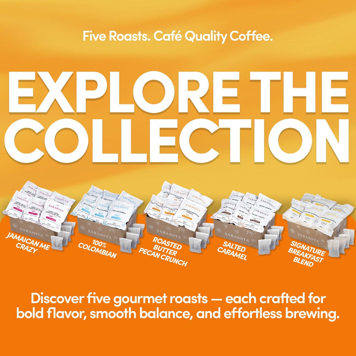 Sarasota Coffee & Tea Co. Breakfast Blend Filter Packs – 40 Count, 2 oz, Low Acid Mold-Free Ground Coffee for 10–12 Cup Drip Makers