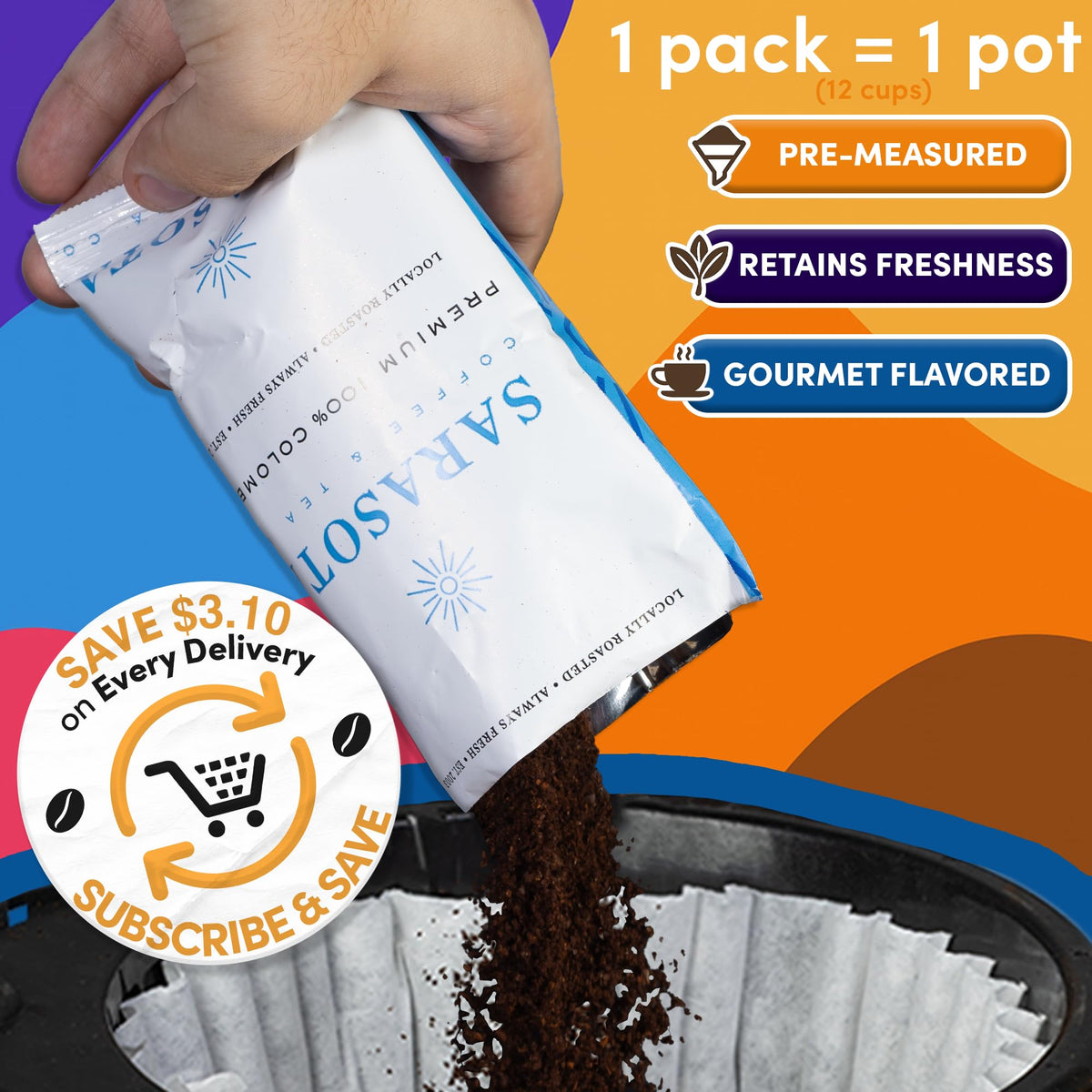 Coffee Packets Sampler – Variety Pack Ground Coffee Gift Set, 12 x 2oz Pouches | Sarasota Coffee & Tea Co.