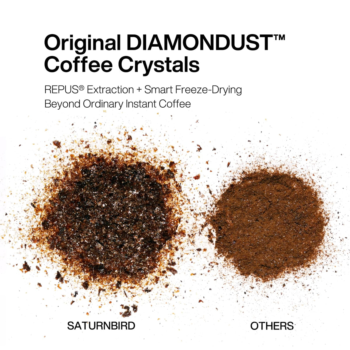 SaturnBird Super Instant Coffee Pods No.3 – Medium Roast, 24 Single-Serve Pack