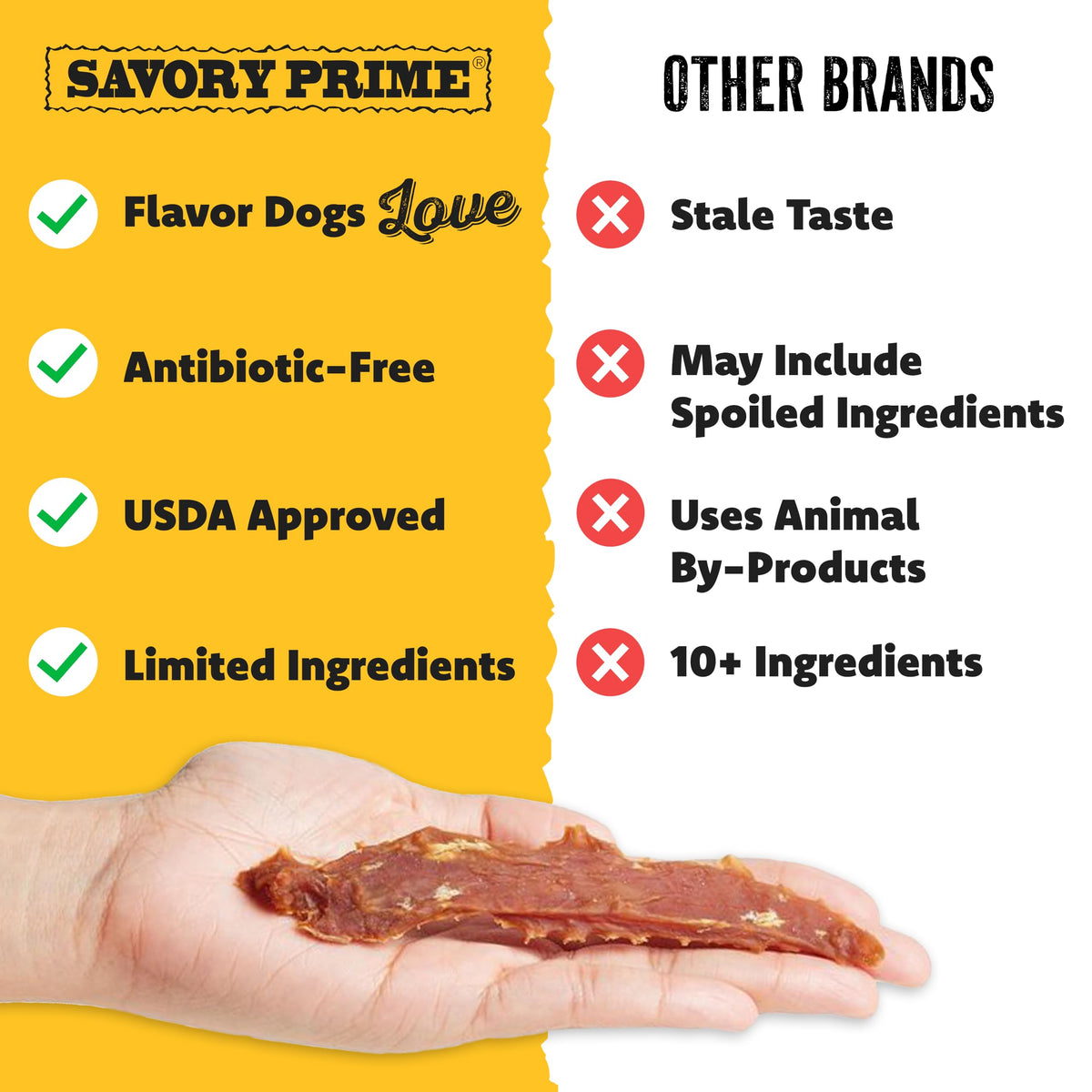 Savory Prime SPC Chicken Jerky 3 lbs – Protein-Packed Snack
