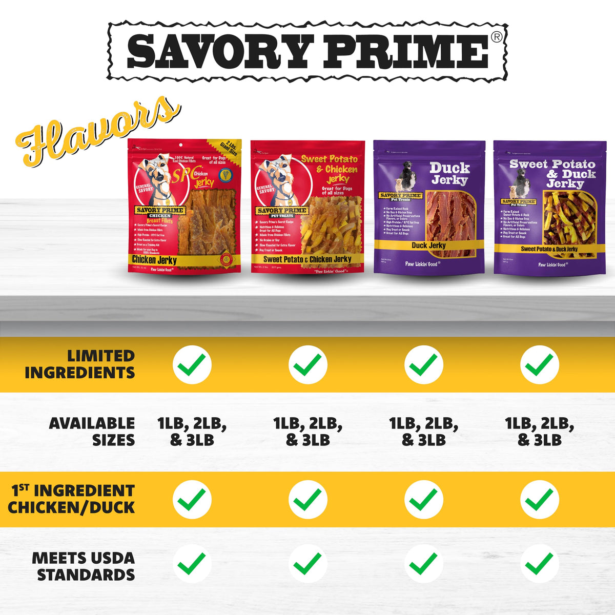 Savory Prime SPC Chicken Jerky 3 lbs – Protein-Packed Snack