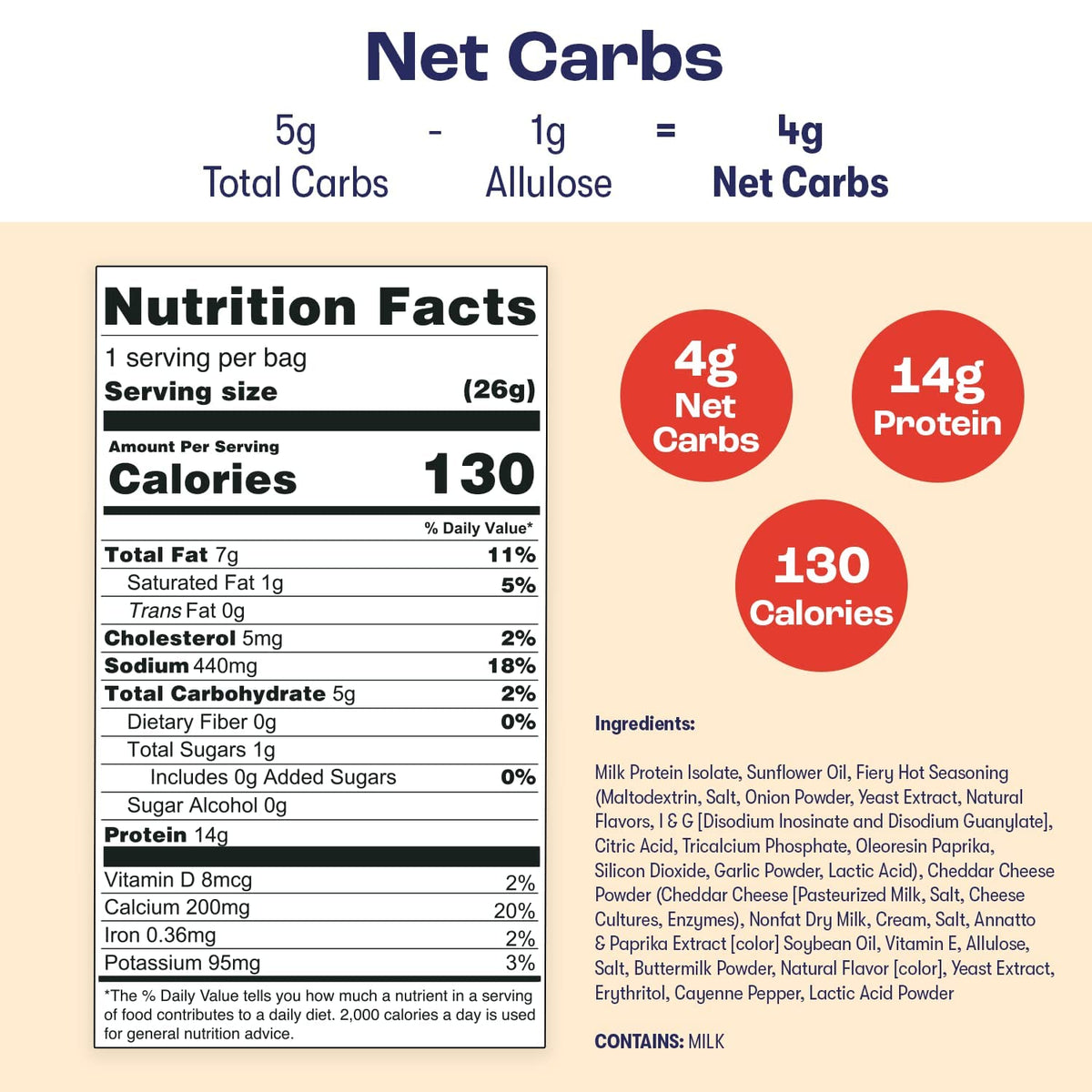 Schoolyard Keto Fiery Hot Protein Puffs — 14g Protein, 4g Net Carbs, Gluten Free, 12 Pack (USA Made)