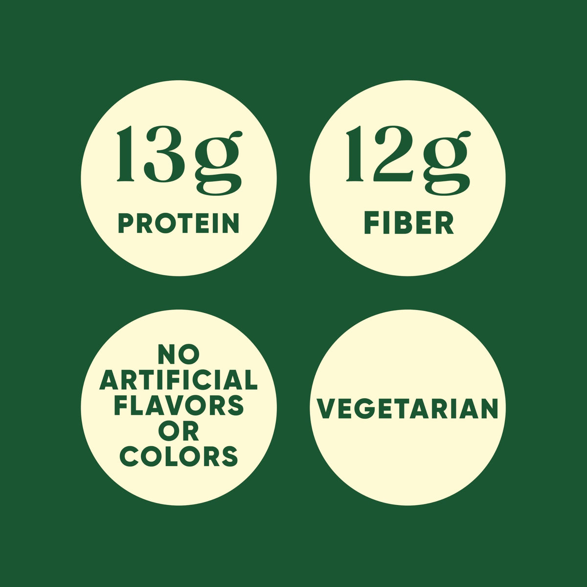SEEDS OF CHANGE Organic High Protein Bowl Garden Pesto – Ready in 90 Seconds, 9 oz, Pack of 6