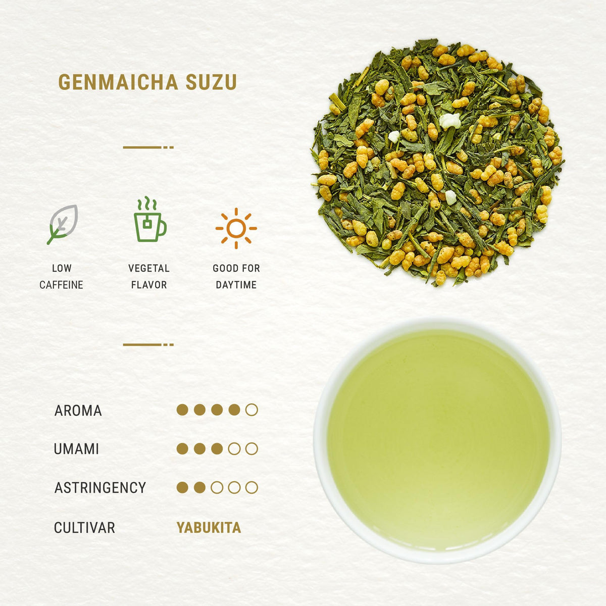 Senbird Premium Genmaicha with Matcha - Kyoto Japanese Green Tea in Airtight Tin (3.5oz/100g)