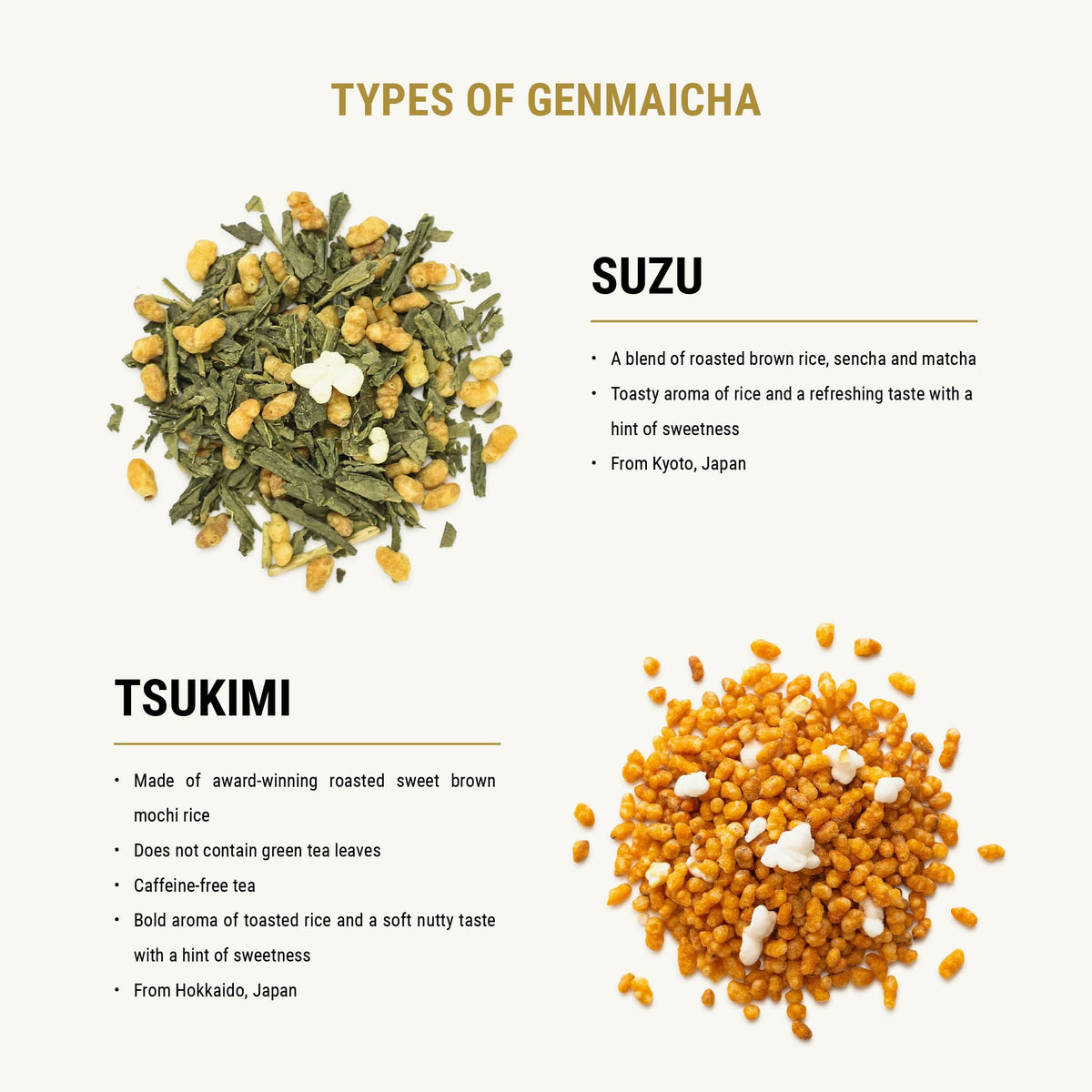 Senbird Premium Genmaicha with Matcha - Kyoto Japanese Green Tea in Airtight Tin (3.5oz/100g)