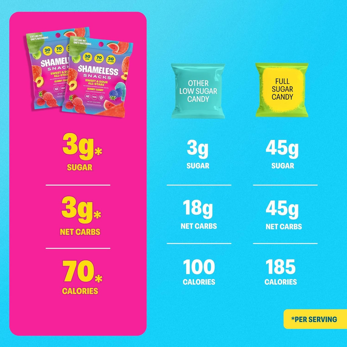 Shameless Snacks Sweet & Sour All-Stars Mixed Bag – 5 Flavors, 3g Sugar, 70 Calories, Keto & Vegan