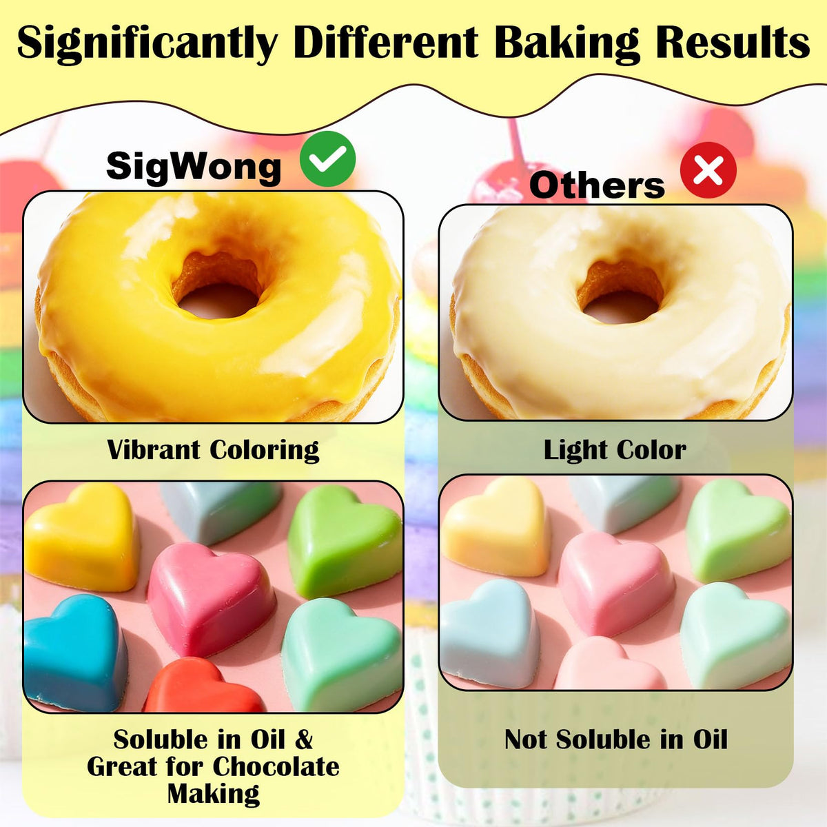 SigWong Oil Based Food Coloring for Chocolate - 16 Colors, Concentrated Dye Set (0.35 fl oz bottles)
