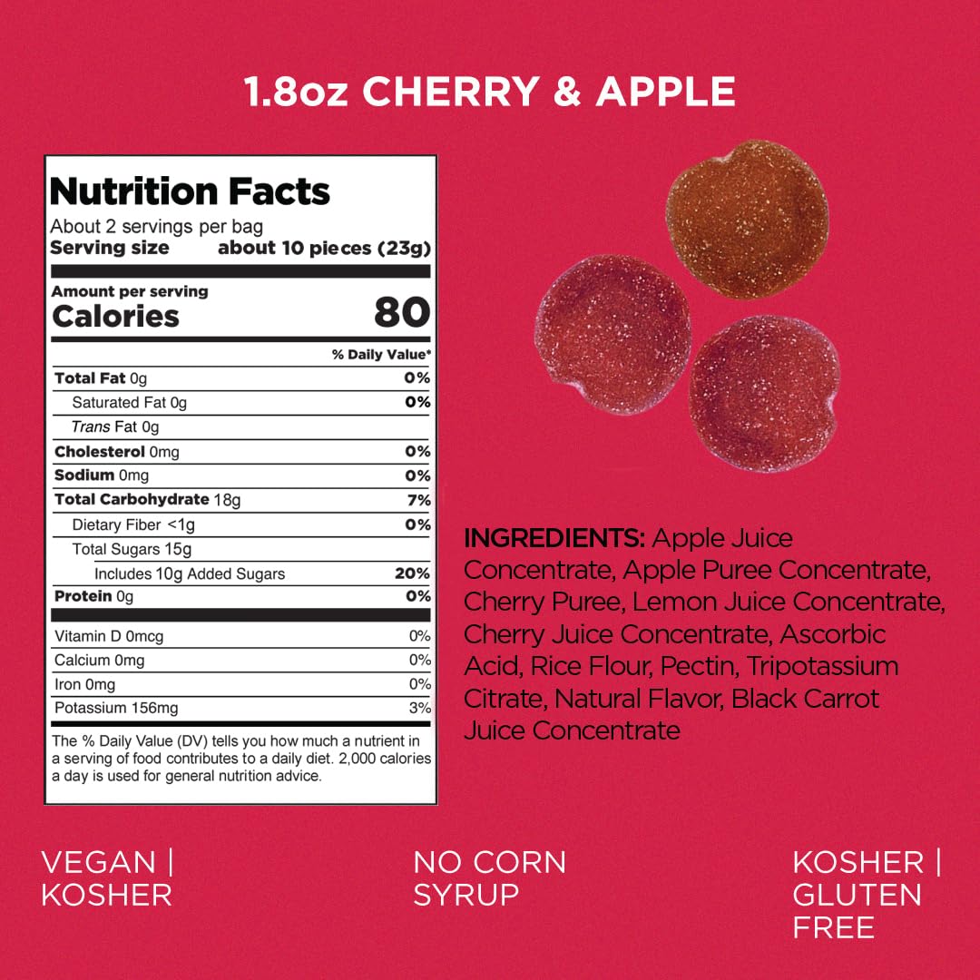 SIMPLY Really Real Gummies – Real Fruit Snack Variety Pack, 1.8 oz (8 count) | Gluten Free & Kosher