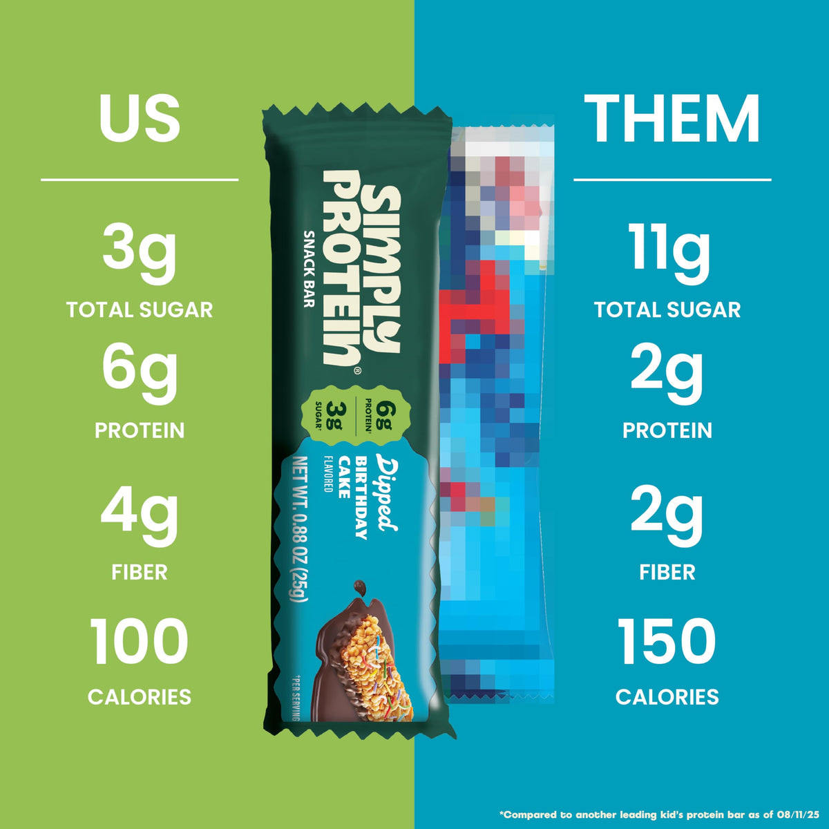 Simply Protein Dipped Bars Variety Pack – 30 Count (Cookies & Creme, Chocoberry, Birthday Cake) | 6g Protein, 3g Sugar, 100 Calories