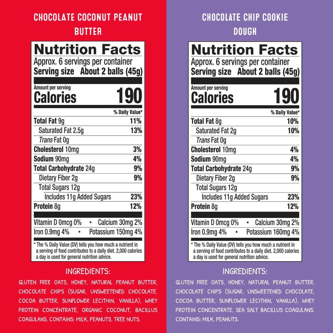 simplyFUEL Whole-Food Protein Balls Variety Pack (Best Sellers) – 8 g Protein, Gluten-Free, 2 x 9.6 oz