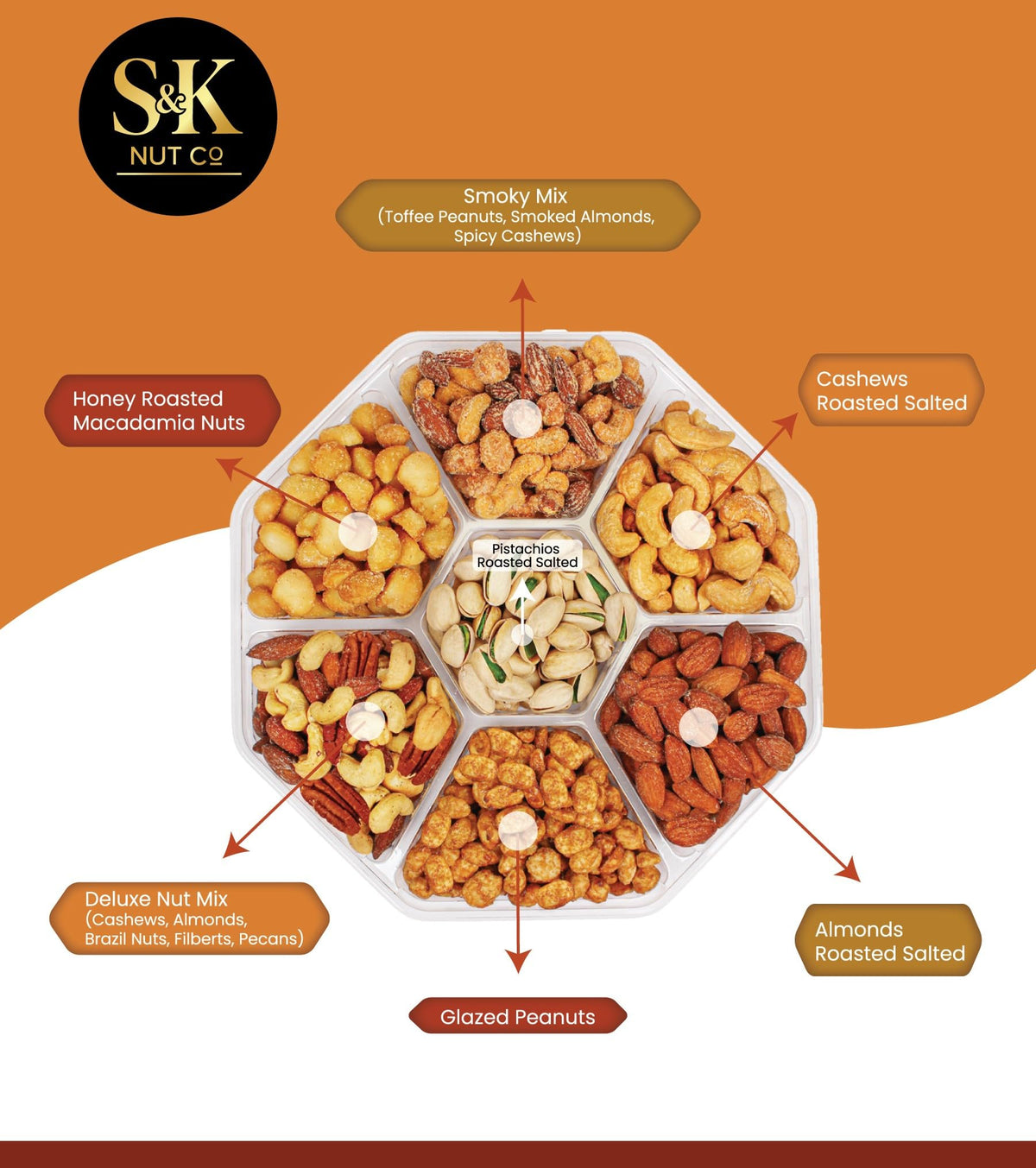 S&K Nut Co. Mother’s Day Nuts Gift Tray – Gourmet Mixed Nuts