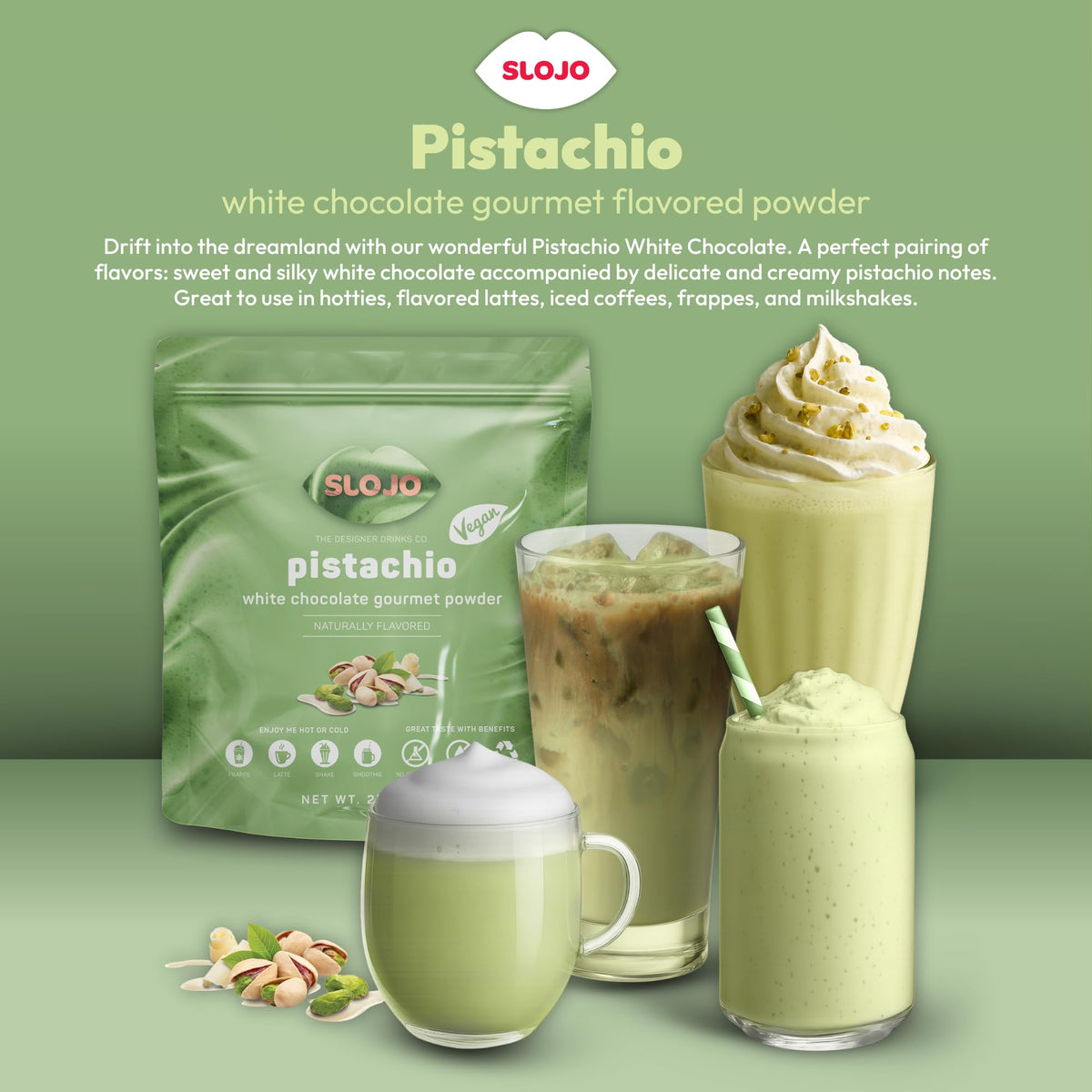 SLO-JO Pistachio White Chocolate Powder | Premium Drink Mix for Hot & Cold Beverages, 2 Lbs