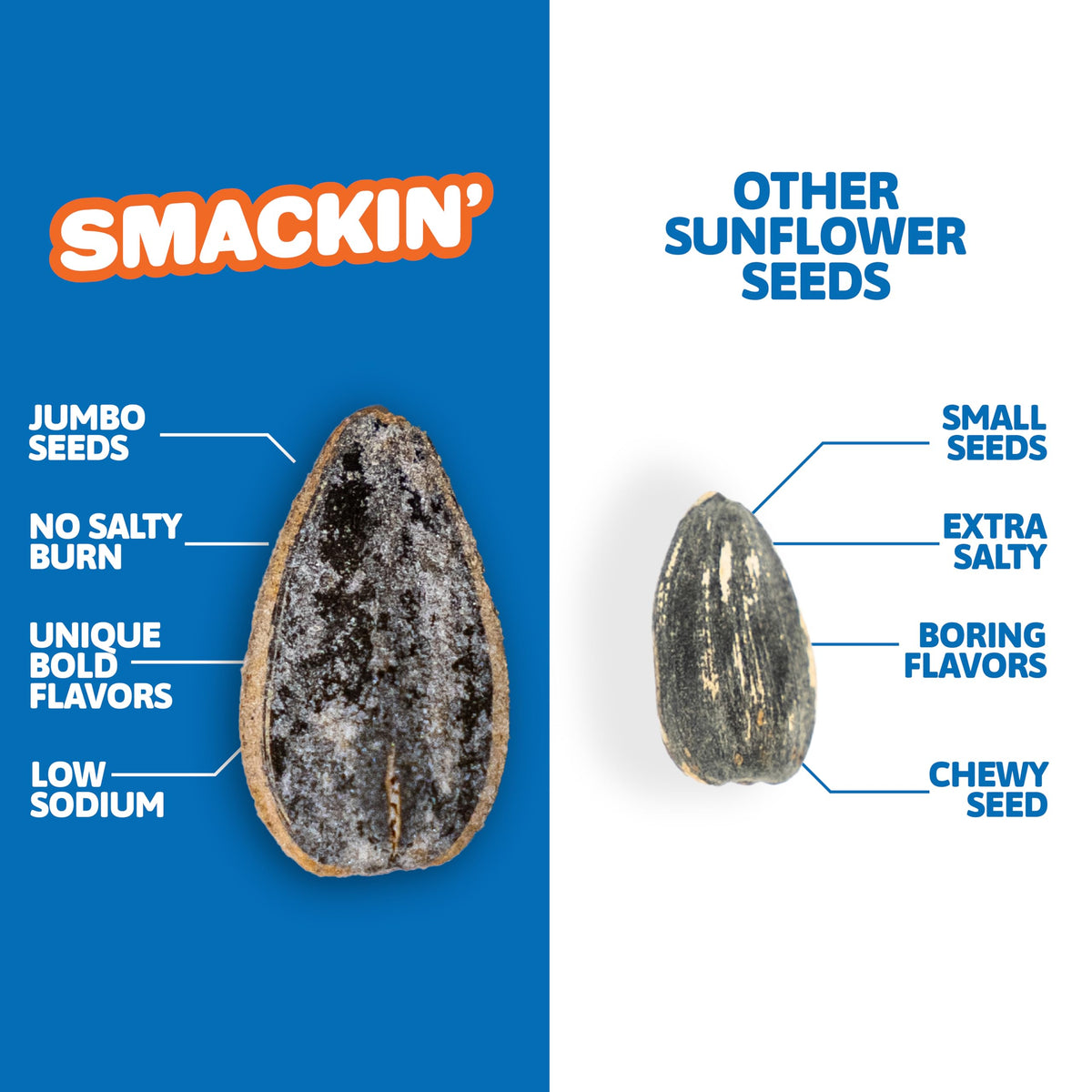 SMACKIN' Sunflower Seeds - Cracked Pepper, Roasted Jumbo, Small-Batch, USA Made (1.5oz 6-Pack)