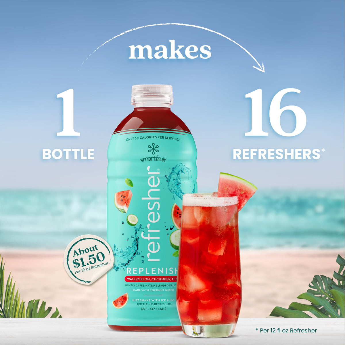 Smartfruit Replenish Refresher – Watermelon, Cucumber, Mint, 48oz Drink Mix