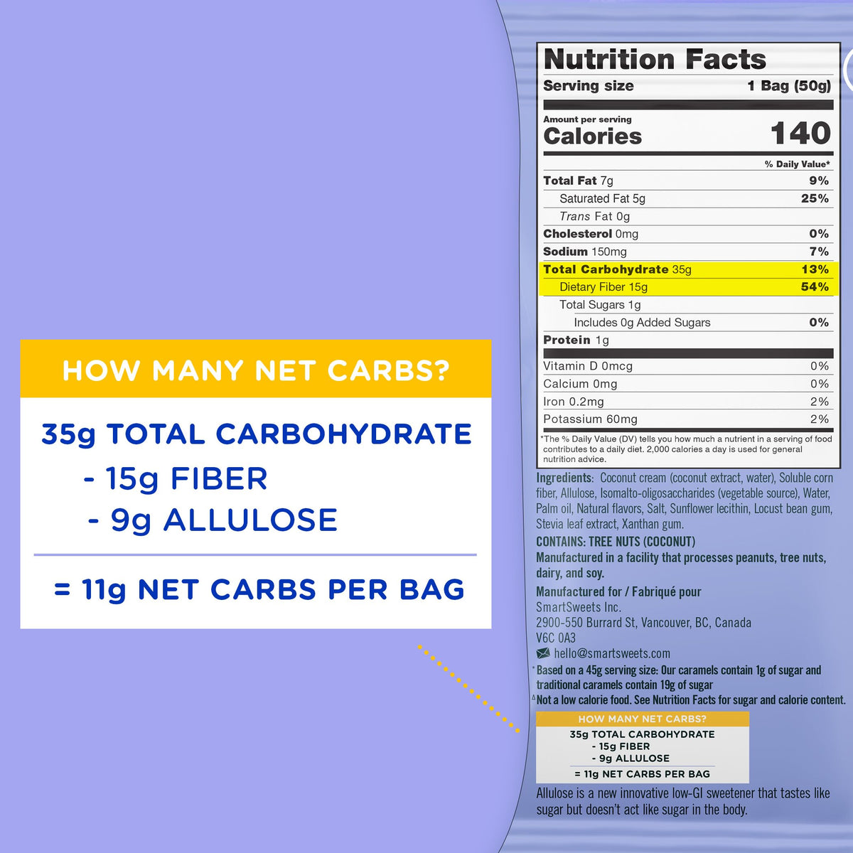 SmartSweets Caramel Candies – 12-Pack, Creamy Low Sugar Treat (1g Sugar, 140 Cal) Plant-Based & Gluten Free
