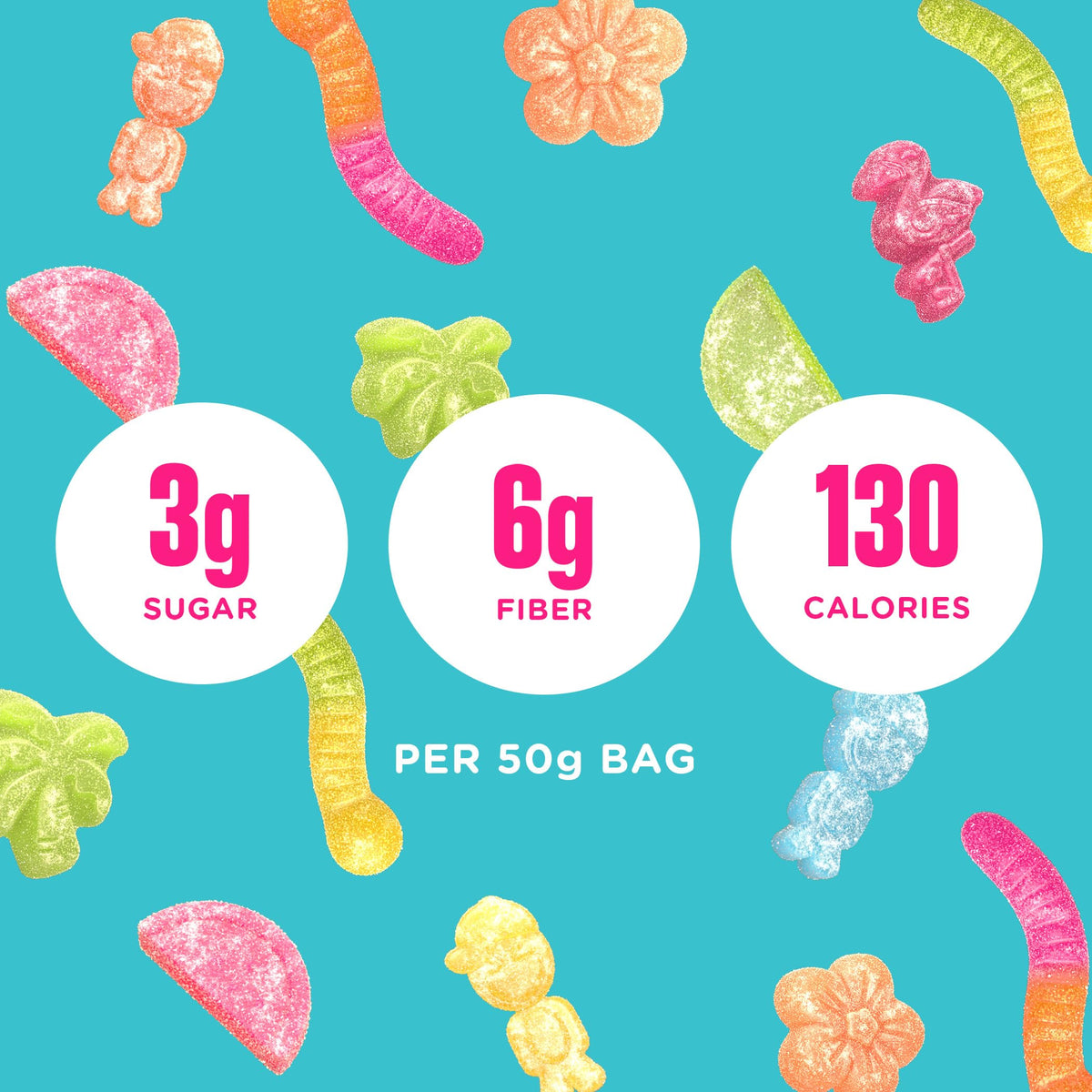 SmartSweets Sour Variety Pack – Gluten Free Low Sugar Gummies, 8 x 50g