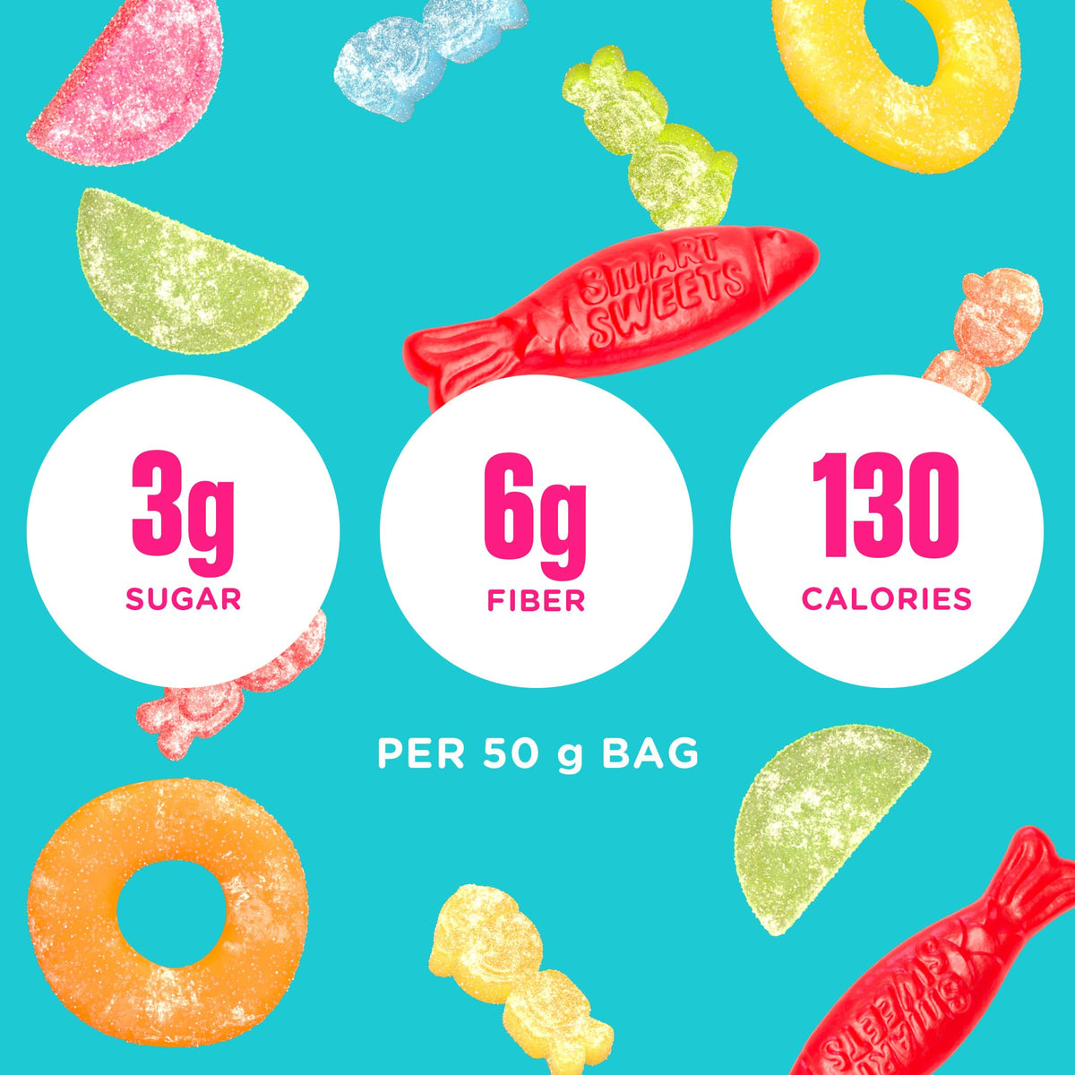 SmartSweets Variety Pack – Gluten Free Gummies, Plant Based Chewy Candies, 8 Pack