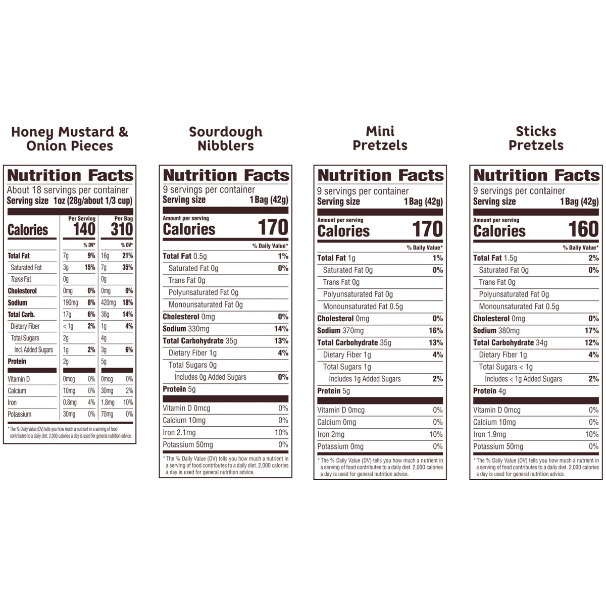 Snyder's of Hanover Variety Pack Pretzels — 36 Count (Pack of 36)