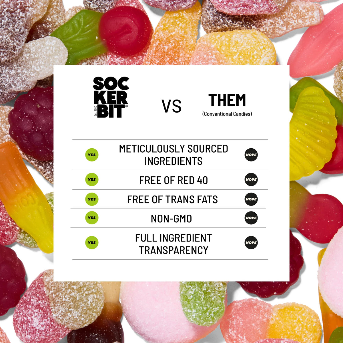 Sockerbit Swedish Sour Gummy Mix – 5 Bags, Vegan, Gluten Free