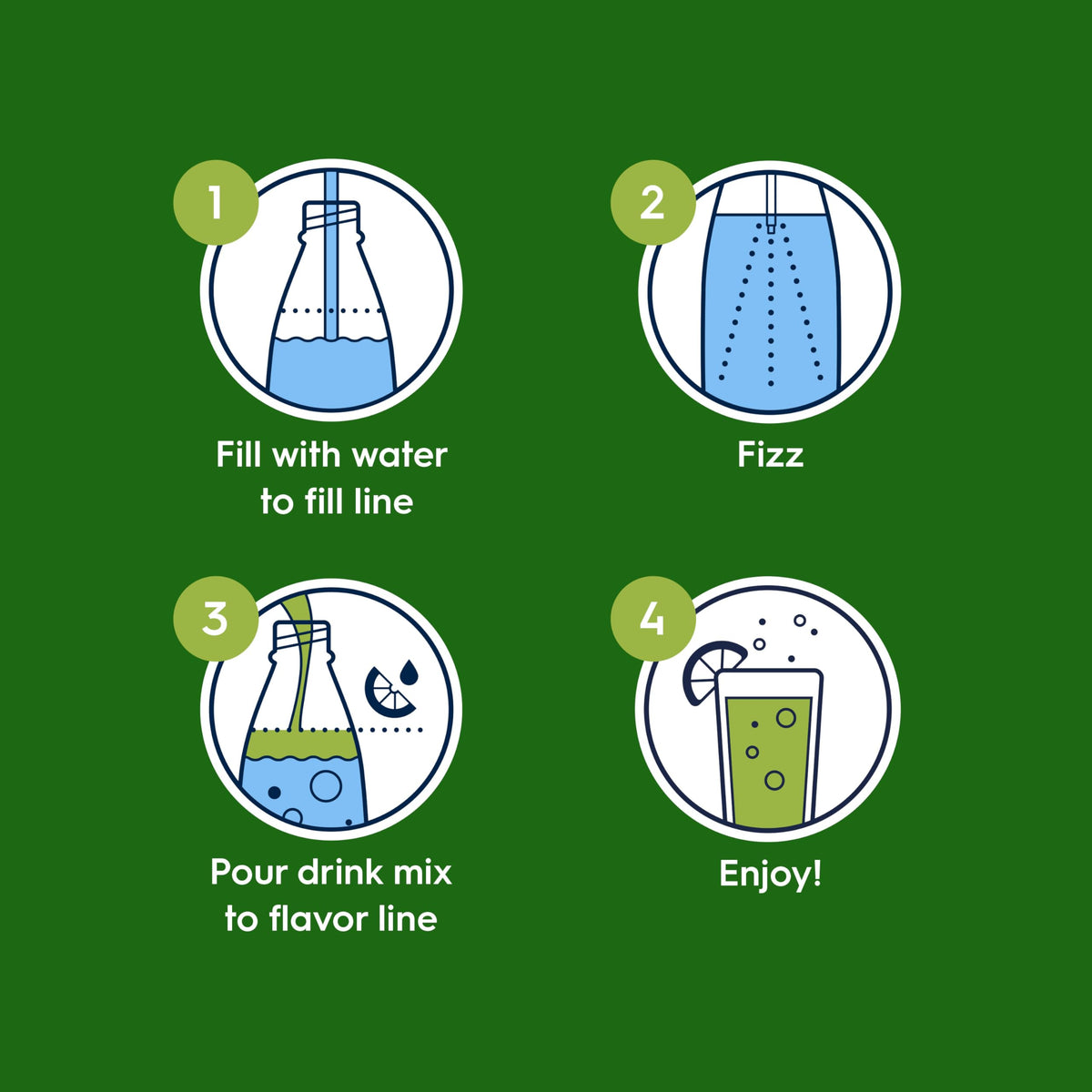 SodaStream Classics Diet Ginger Ale New Pour Bottle - Pack of 4, 14.9 fl oz