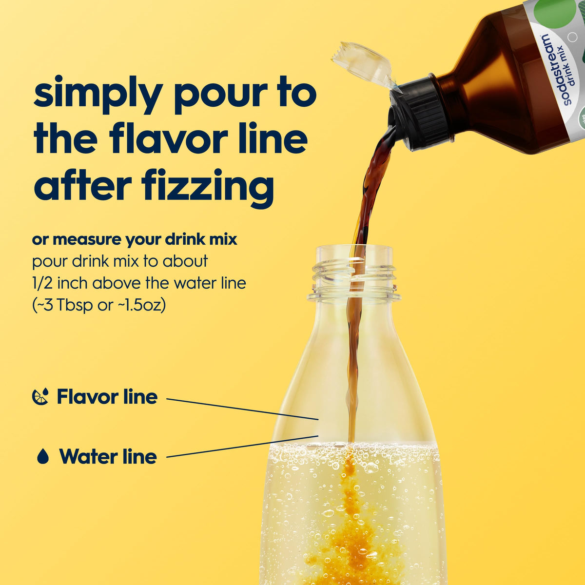 SodaStream Classics Diet Ginger Ale New Pour Bottle - Pack of 4, 14.9 fl oz