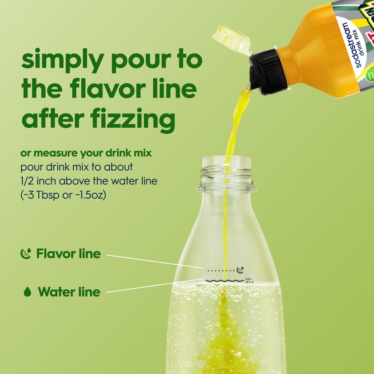Sodastream Diet Mountain Dew New Pour Bottles – 4-Pack, 14.9 Fl Oz – Zero-Calorie Soda Mix