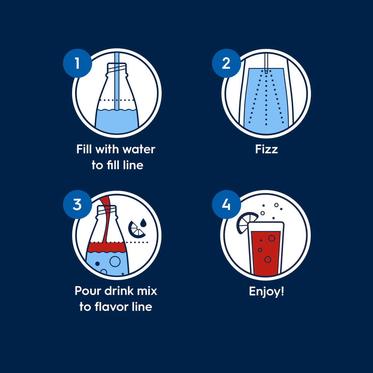 SodaStream Diet Pepsi New Pour Bottle Beverage Mix (440ml, Pack of 4) – Calorie-Free Diet Cola Flavor