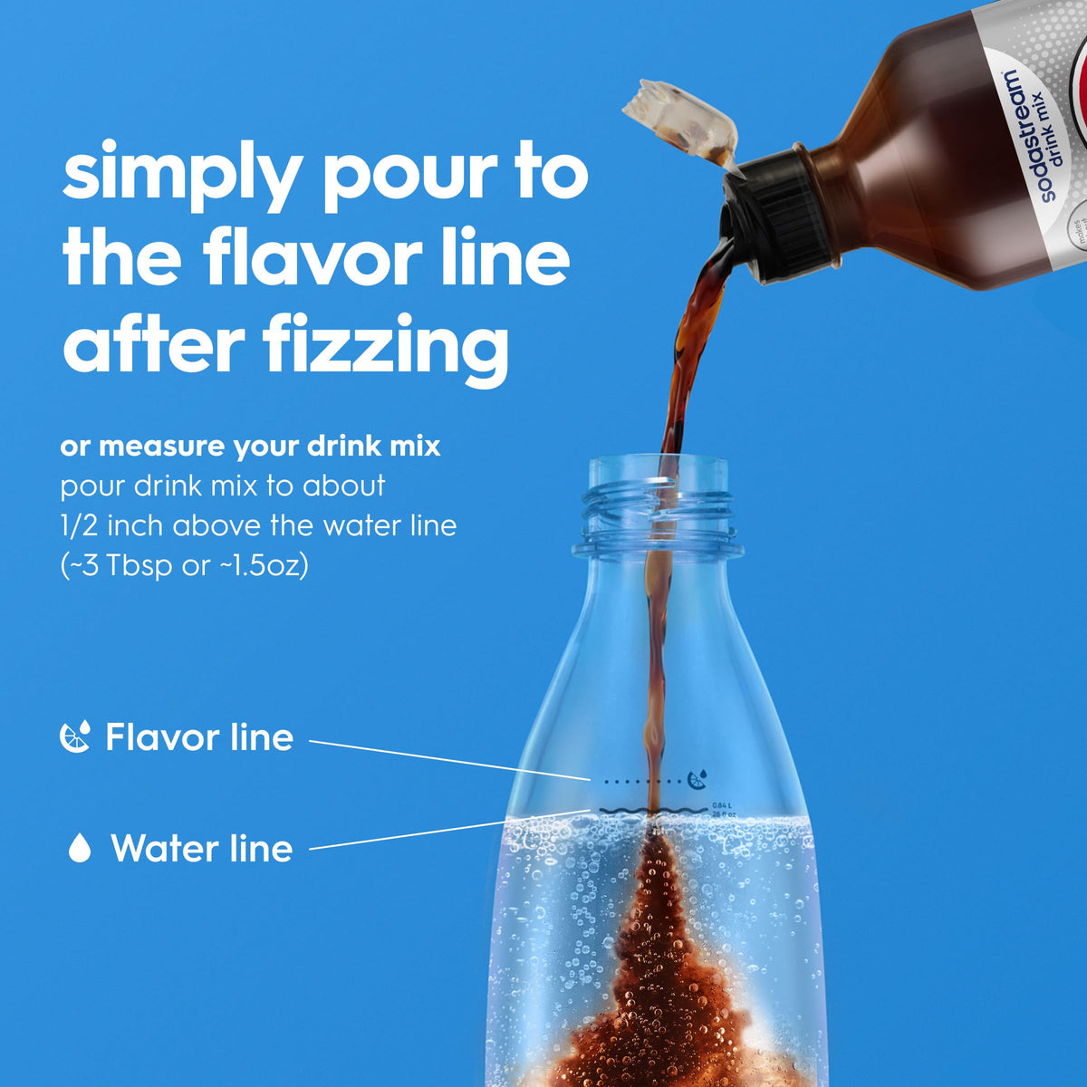 SodaStream Diet Pepsi New Pour Bottle Beverage Mix (440ml, Pack of 4) – Calorie-Free Diet Cola Flavor