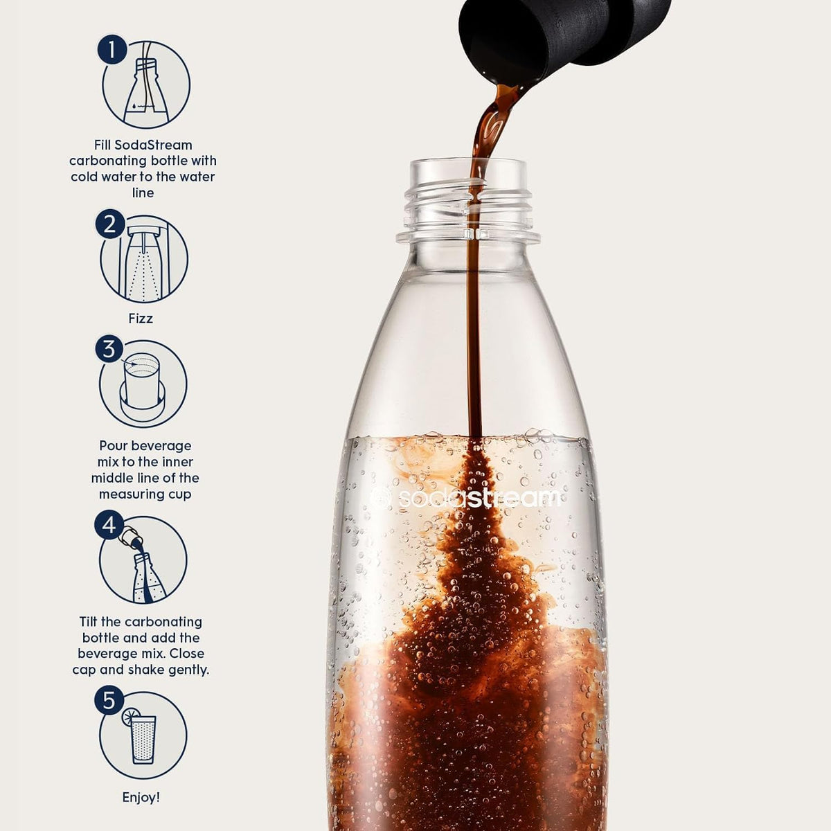 Dr Pete SodaStream Sparkling Drink Mix — 14.8 fl oz x4 | Lower Sugar, No HFCS or Aspartame
