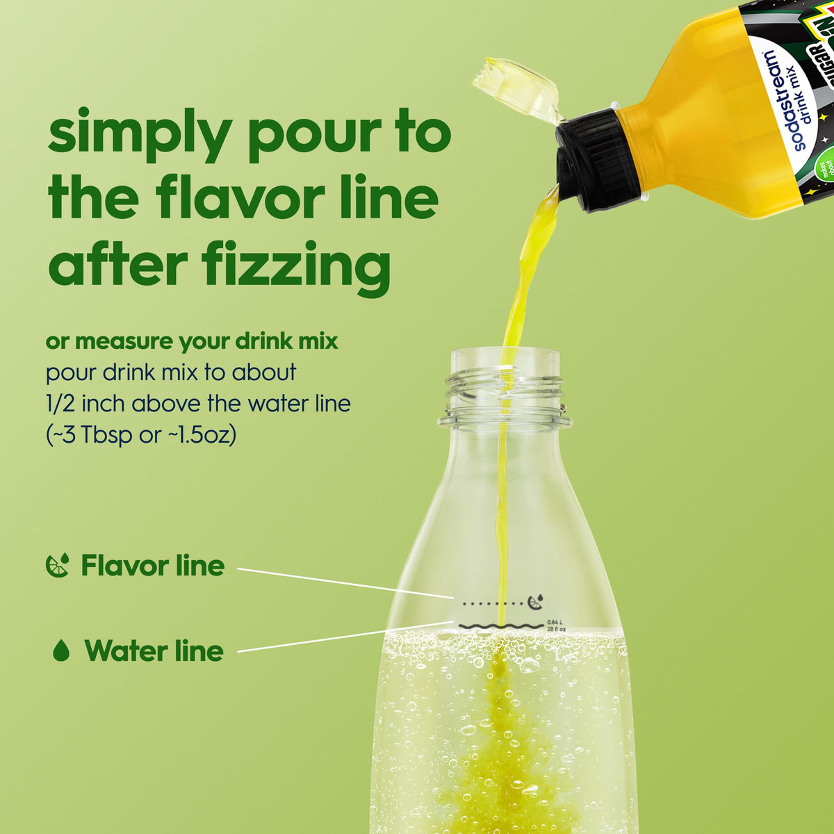 SodaStream Mountain Dew Zero New Pour Bottles – Soda Drink Mix, 14.9 fl oz, Pack of 4