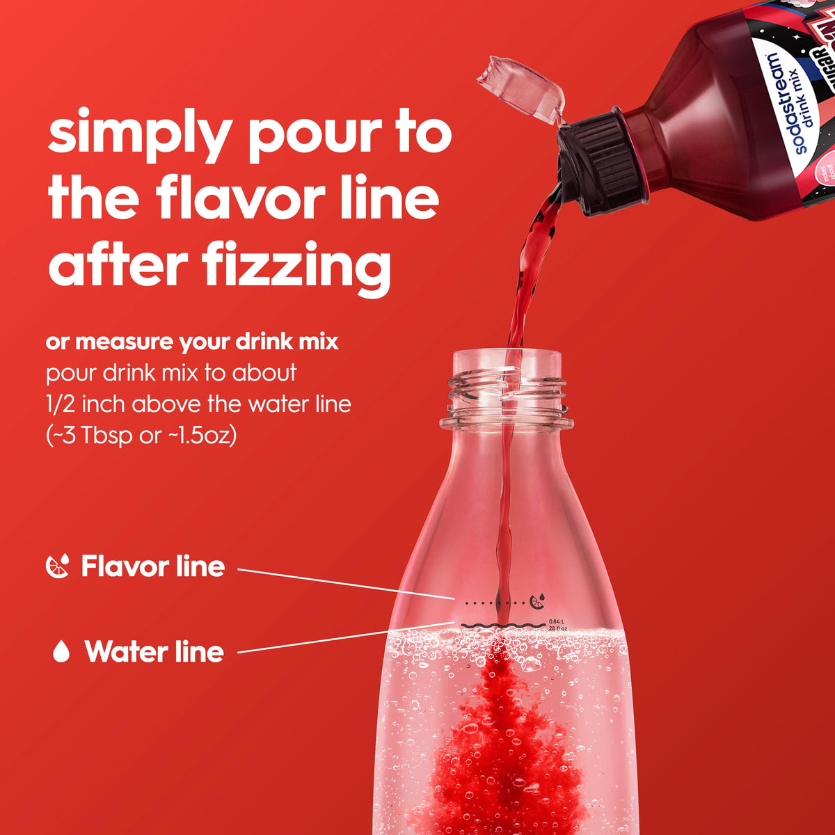 SodaStream MTN Dew Code Red Zero New Pour Bottle Drink Mix – Pack of 4