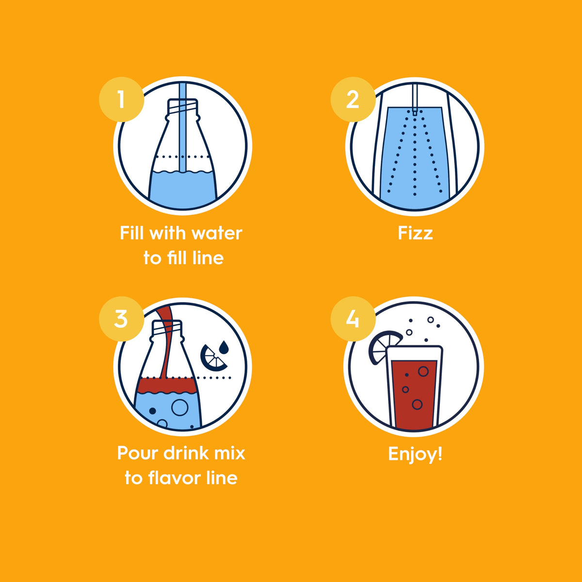 Sodastream Mug Root Beer Zero Drink Mix (4x440ml) – Zero Calorie, Sugar-Free Home Soda