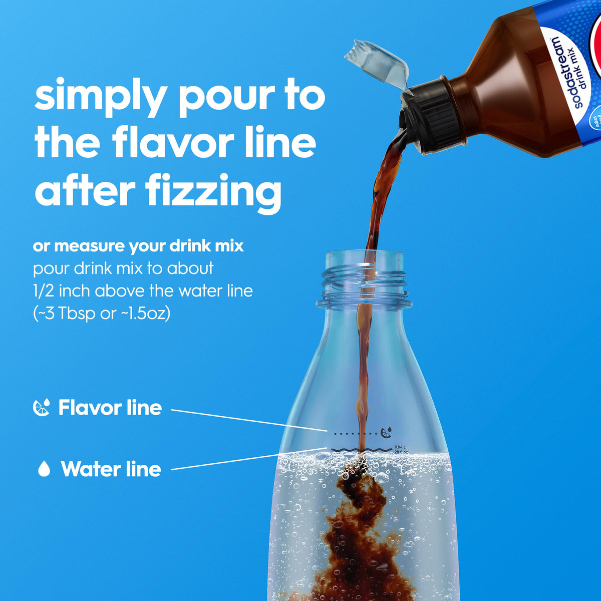 Sodastream Pepsi New Pour Bottle Beverage Mix – 4 × 14.9 Fl Oz