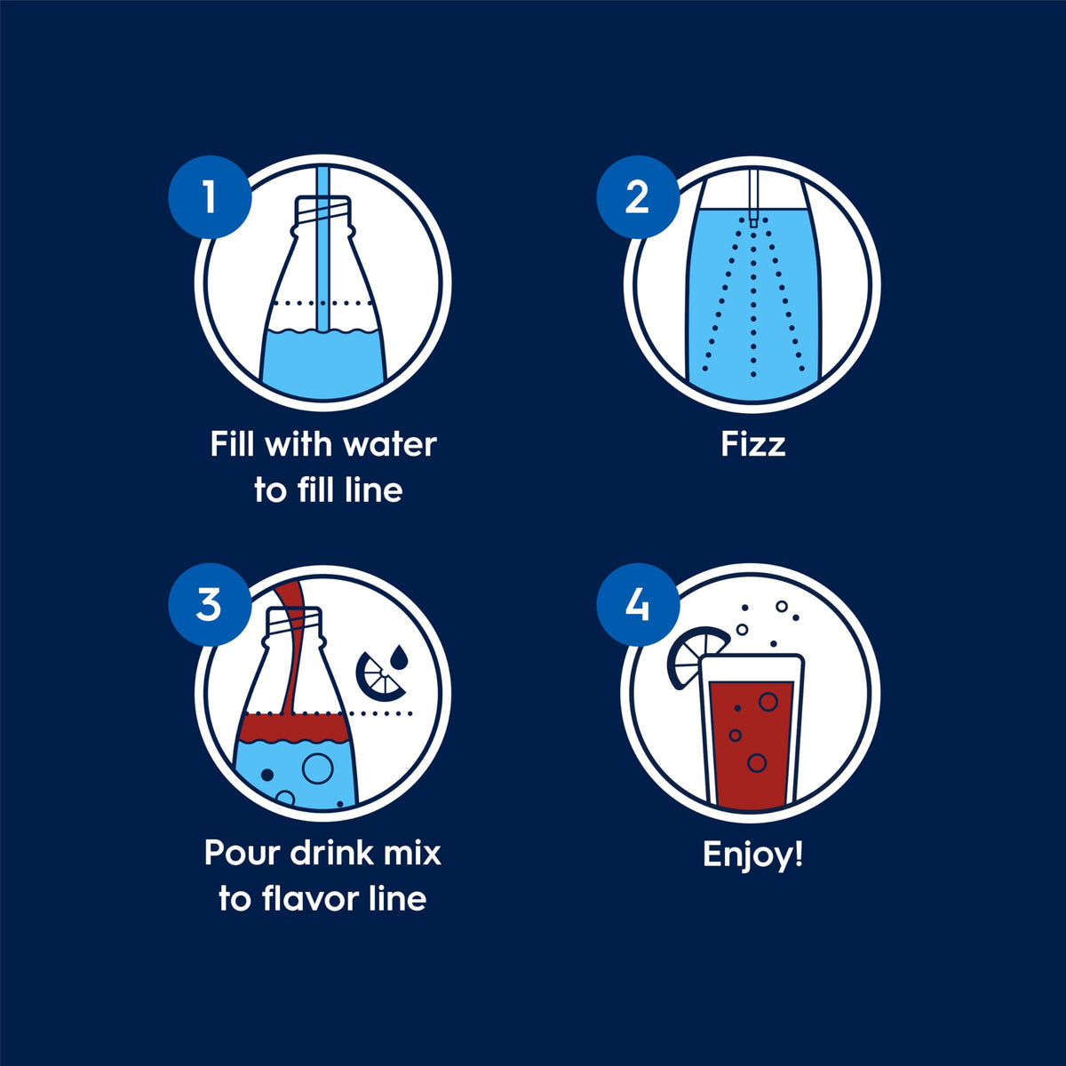 Sodastream Pepsi New Pour Bottle Beverage Mix – 4 × 14.9 Fl Oz