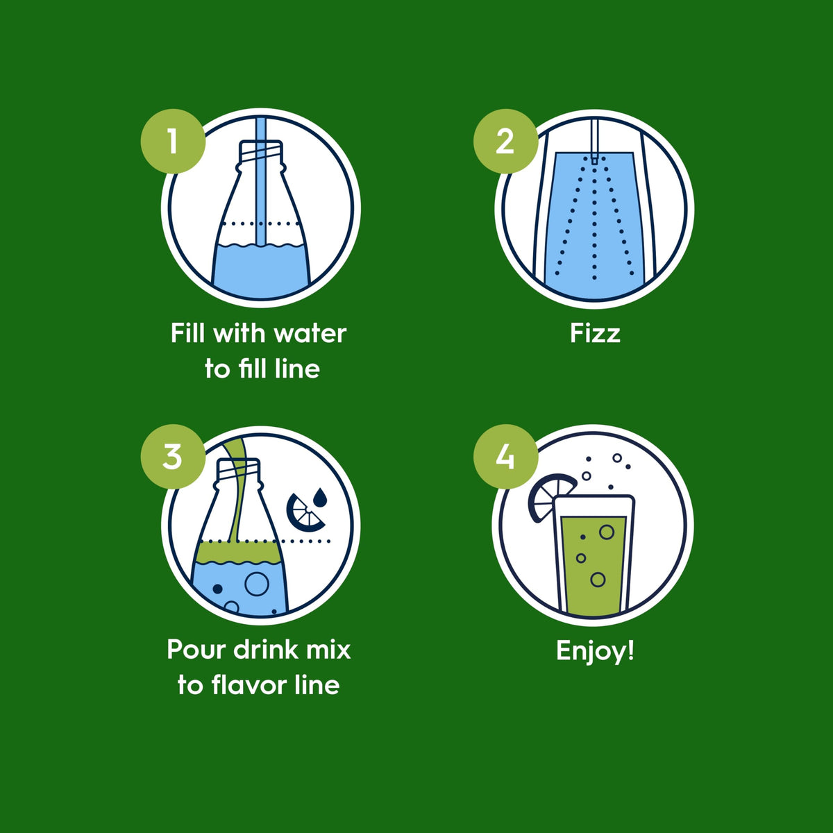 SodaStream Pepsi Starry Zero Sugar Variety Pack – 4×440ml with New Pour Bottle