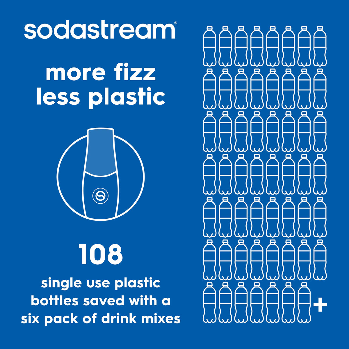 SodaStream Pepsi Wild Cherry Zero Sugar Drink Mix (440ml, Pack of 4)
