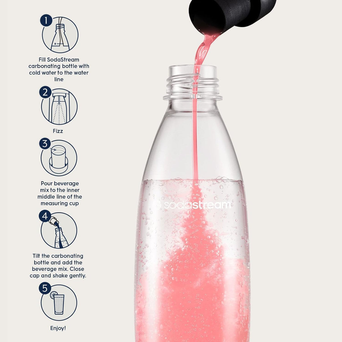 SodaStream Pink Grapefruit Zero Calorie Drink Mix – Pack of 4 (4 x 440ml)