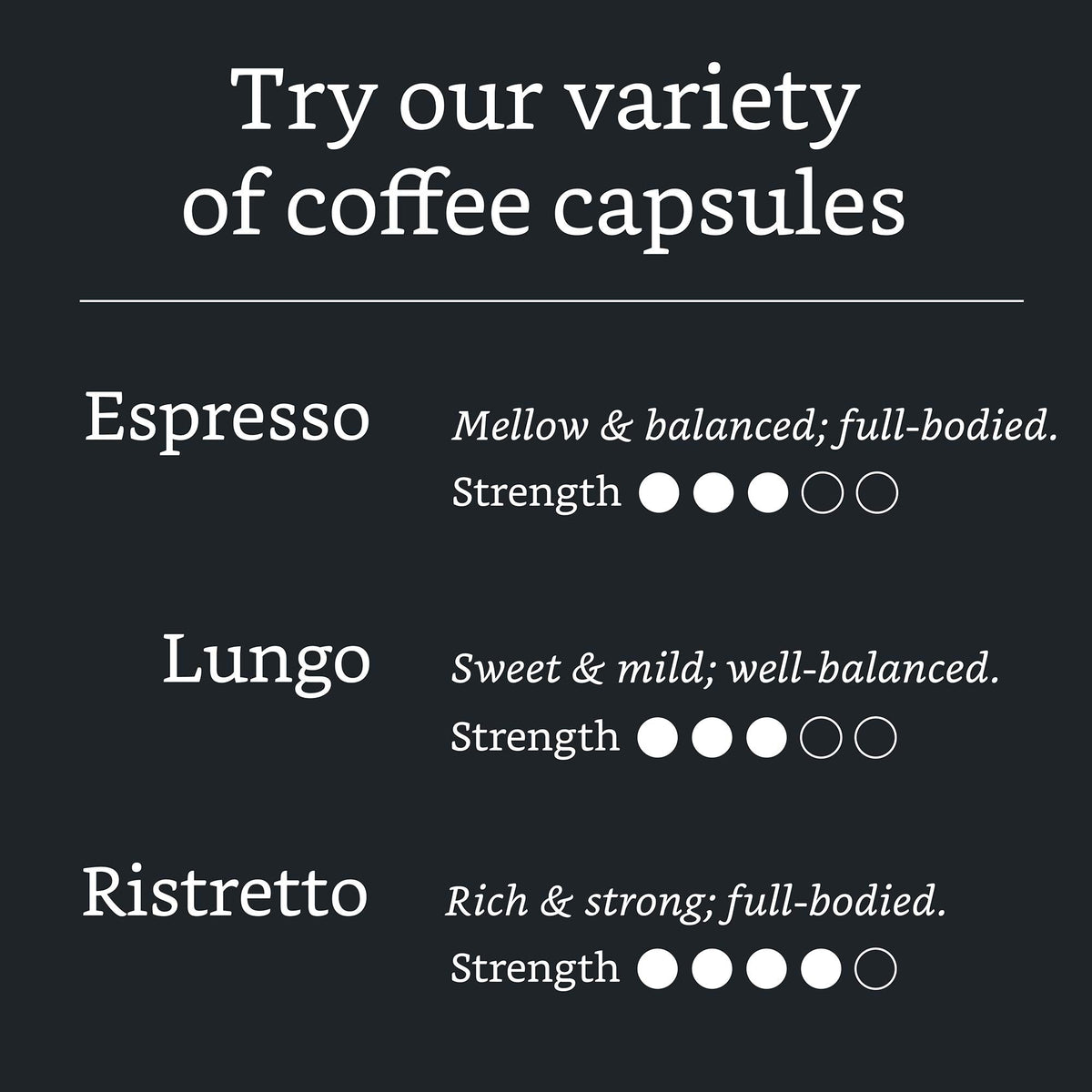 Amazon Brand - Solimo Lungo Capsules, Medium Roast, 50 Count, Nespresso Original Compatible
