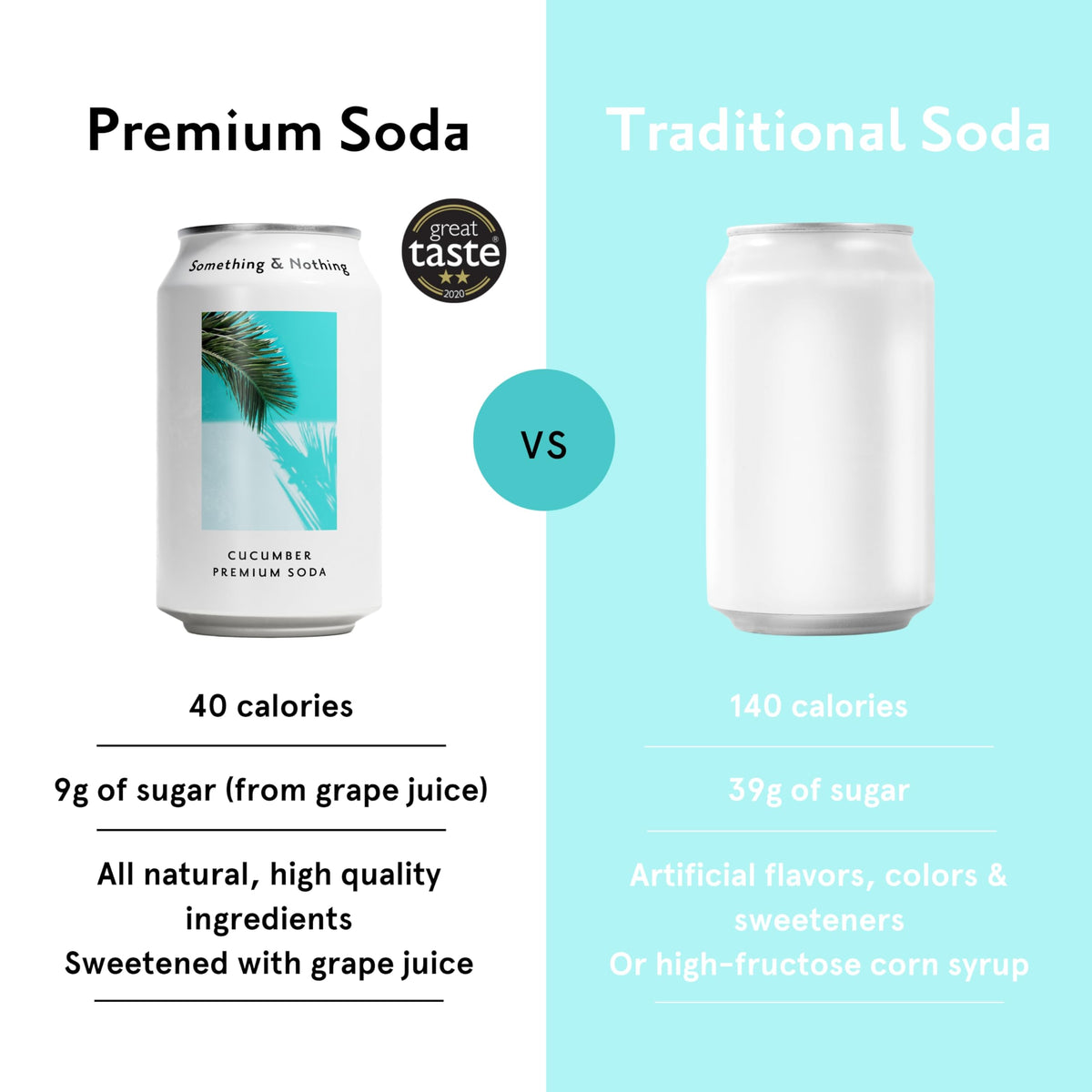 Something & Nothing Flavoured Sparkling Water – Cucumber, Lightly Carbonated with Added Grape & Lemon Juice | Vegan & Low Calorie 355ml Cans (Pack of 12)