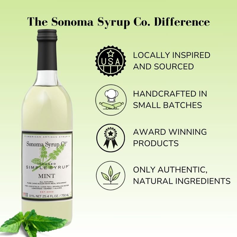 Sonoma Syrup Co. Mint Infused Simple Syrup 25.4 fl oz | Coffee, Cocktails & Cooking | Hand Crafted in the USA