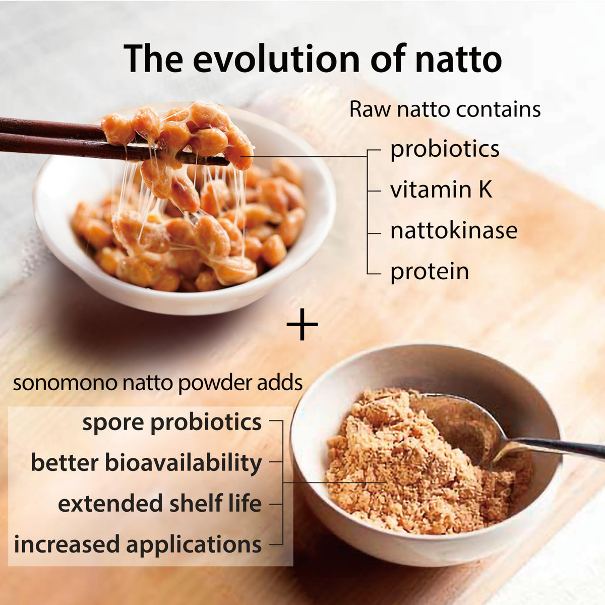 sonomono Japanese Natto Powder – Mild Flavor, Freeze-Dried, Non-GMO, Vegan, Made in Japan (60 g)