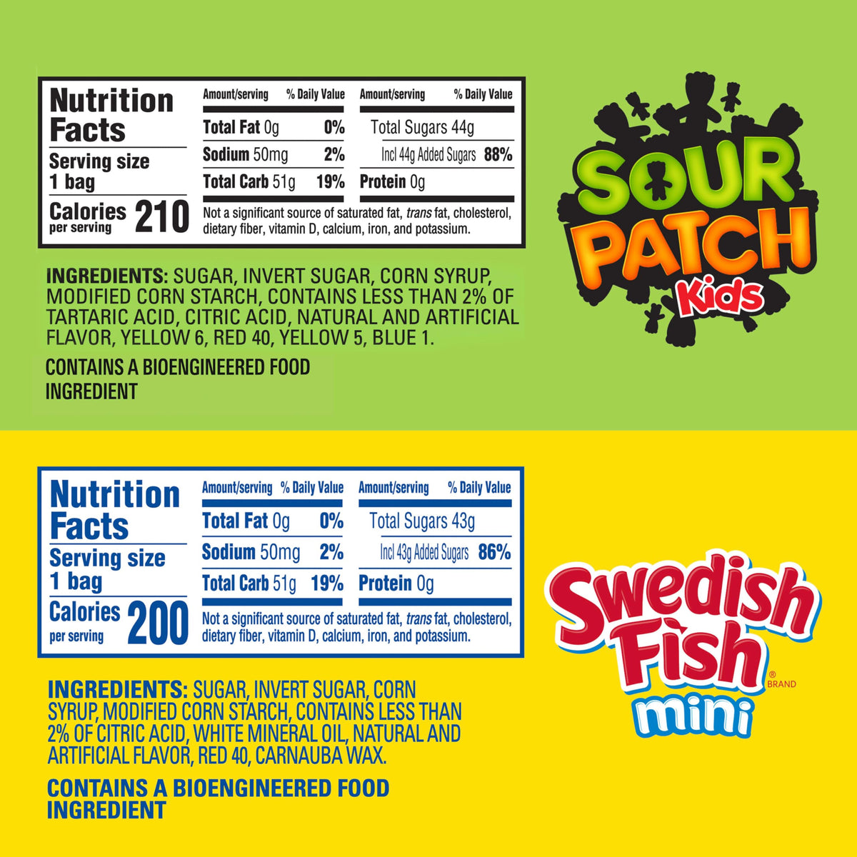 SOUR PATCH KIDS & SWEDISH FISH Mini Soft & Chewy Candy Variety Pack — 20 Snack Packs