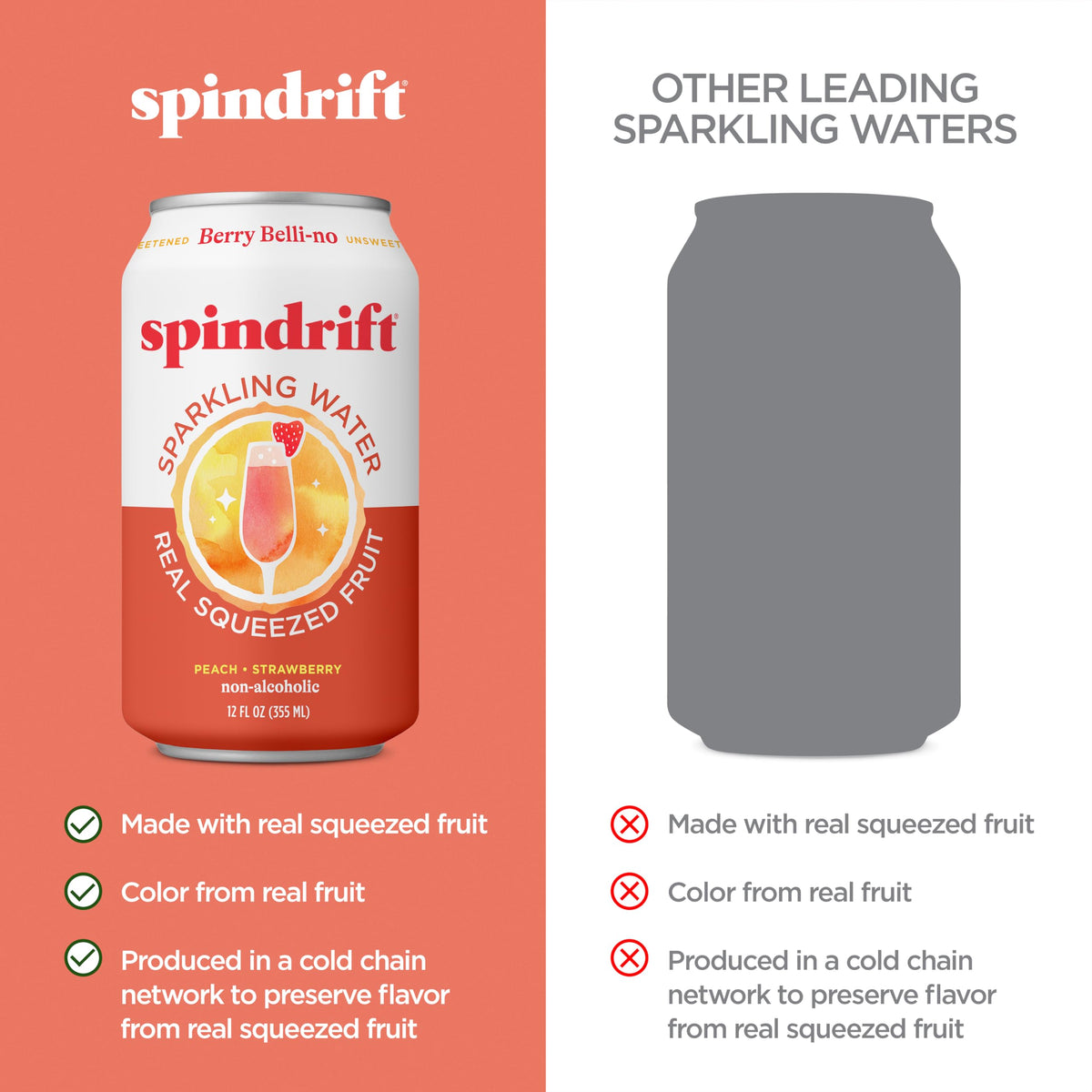 Spindrift Berry Belli-no Sparkling Water — Real Fruit Flavor, 24-Pack, 13 Calories per Can