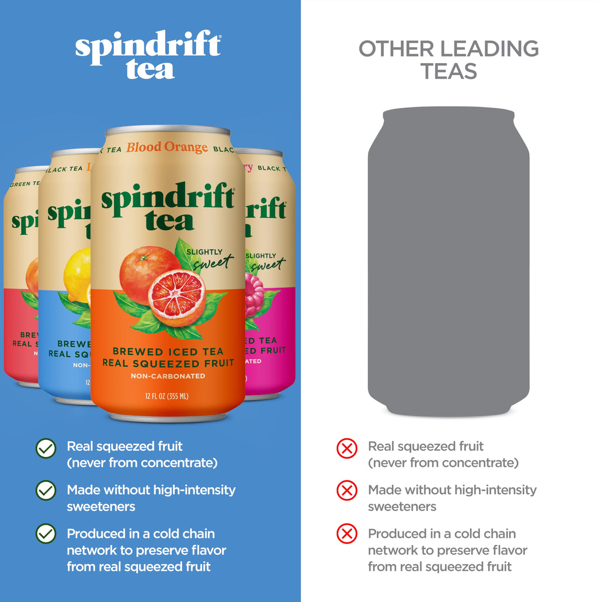 Spindrift Brewed Iced Tea Variety Pack – Real Squeezed Fruit, No Carbonation, 12 oz Cans, 24 Pack (22–49 Calories)