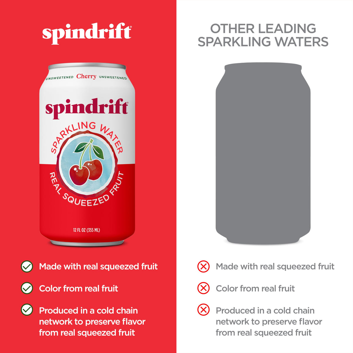 Spindrift Cherry Sparkling Water | Real Squeezed Fruit, 21 Cal per Can