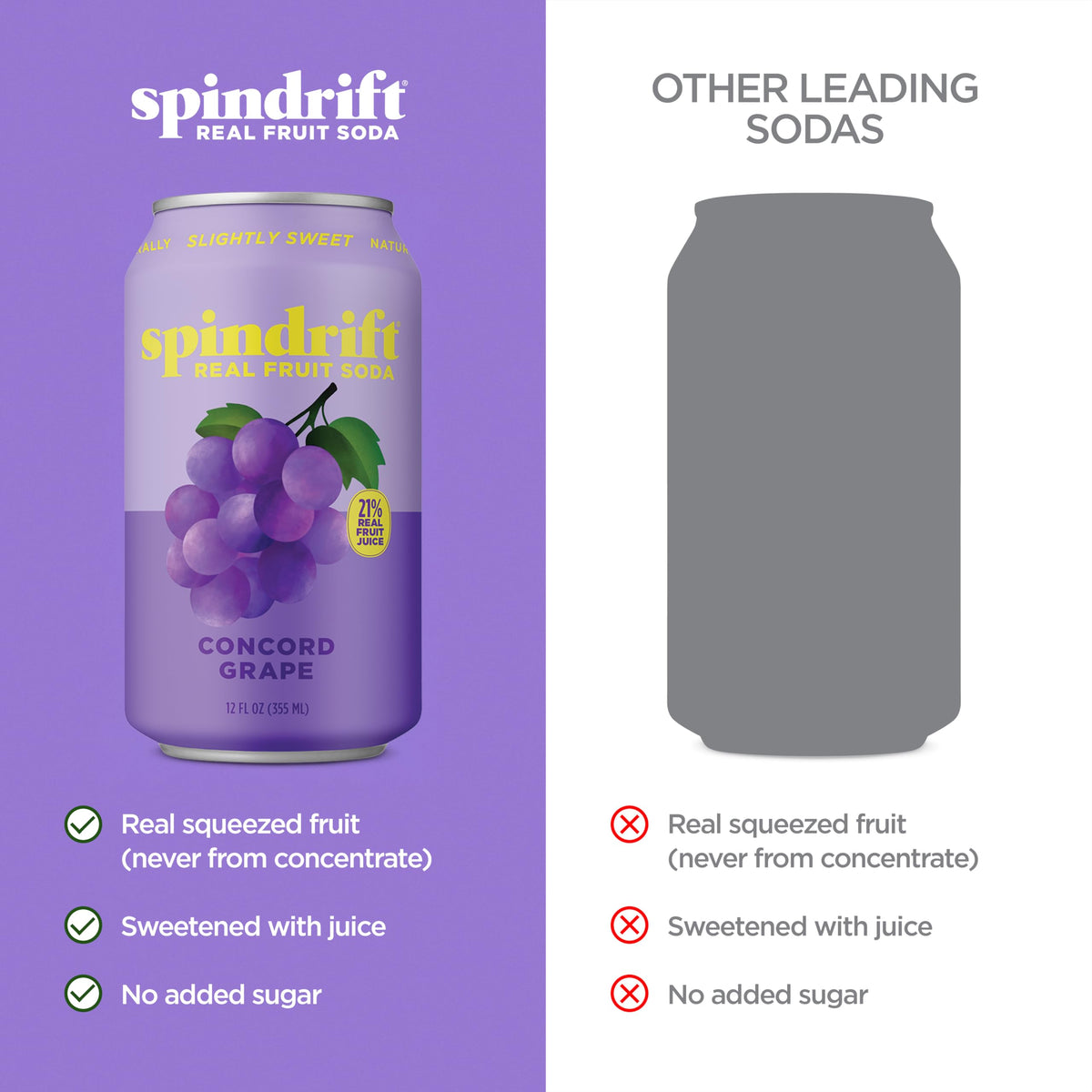 Spindrift Concord Freeze Grape Soda — Real Squeezed Fruit, 0g Added Sugar, 12-Pack