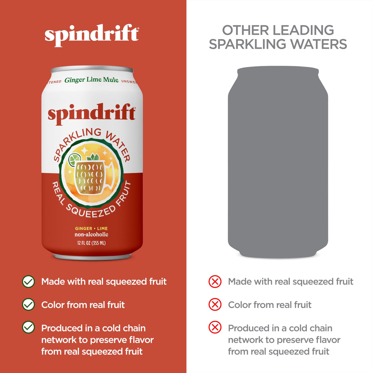 Spindrift Ginger Lime Mule Sparkling Water – Real Fruit, 11 Cal Per Can, 24-Pack