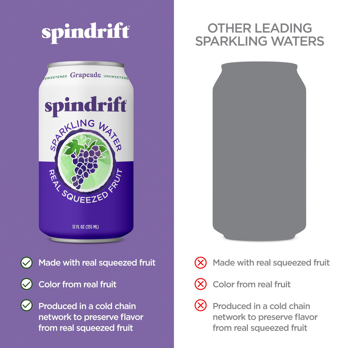 Spindrift Grapeade Can 12 oz – Pack of 24 | Real Fruit Sparkling Water