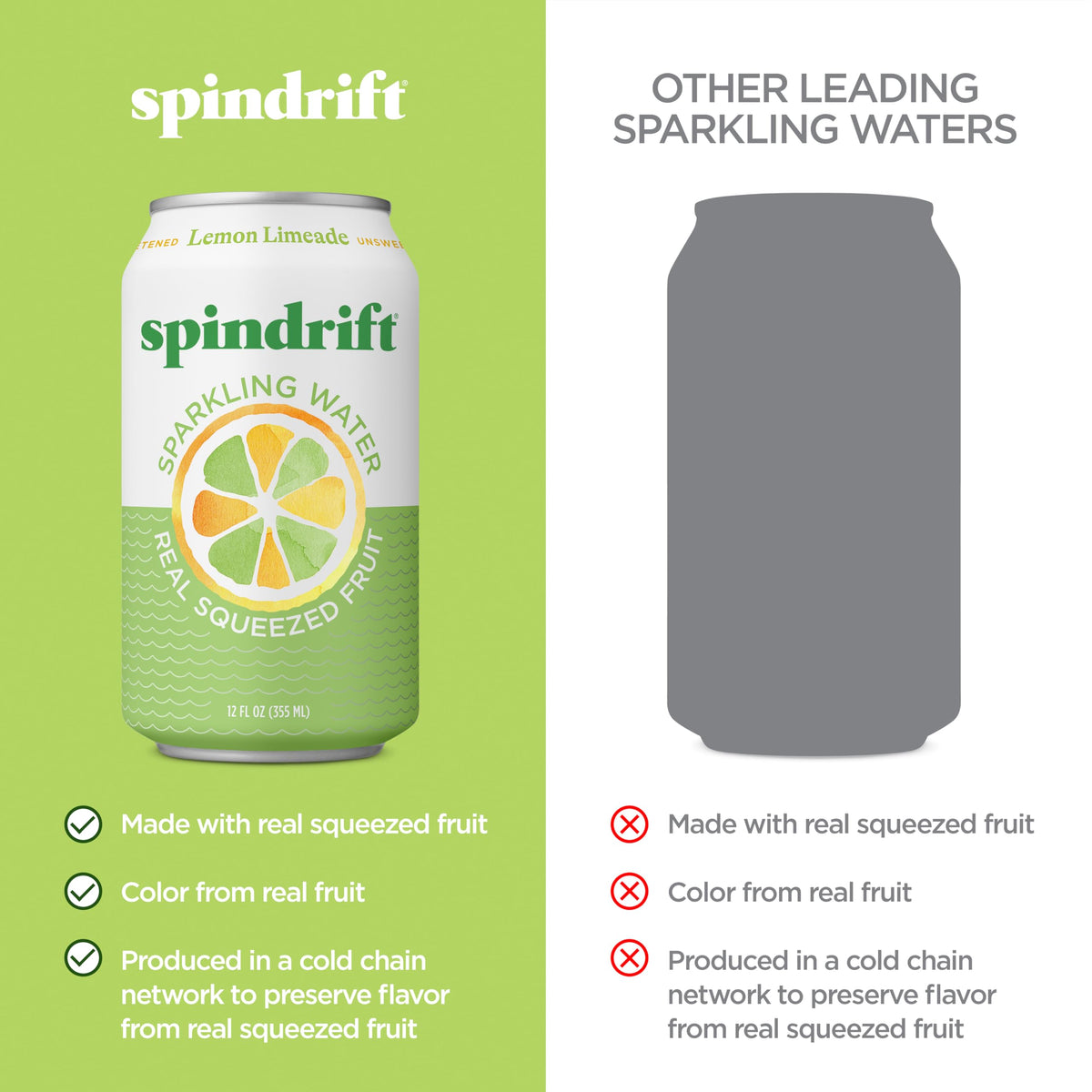 Spindrift Lemon Limeade Can 12oz – Pack of 24 | Sparkling Water with Real Fruit